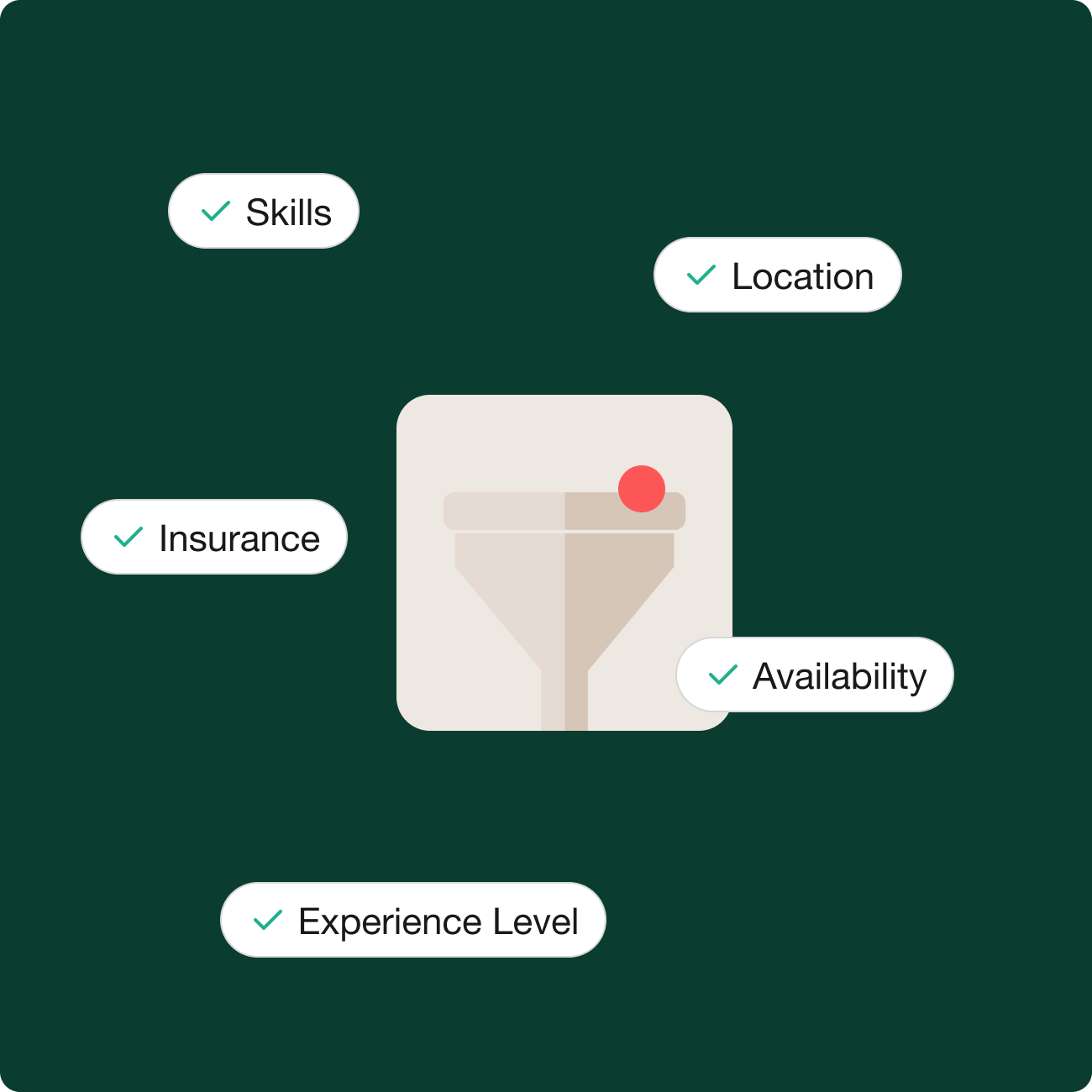 How it works borrowers
